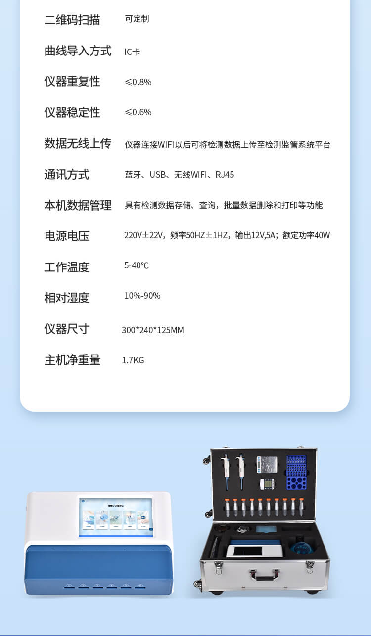 多通道糧食重金屬檢測儀