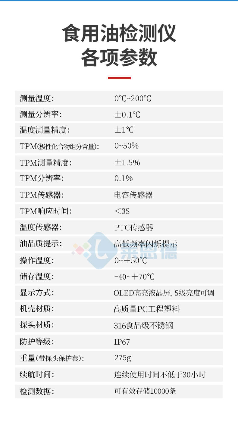 食用油品質(zhì)檢測(cè)儀