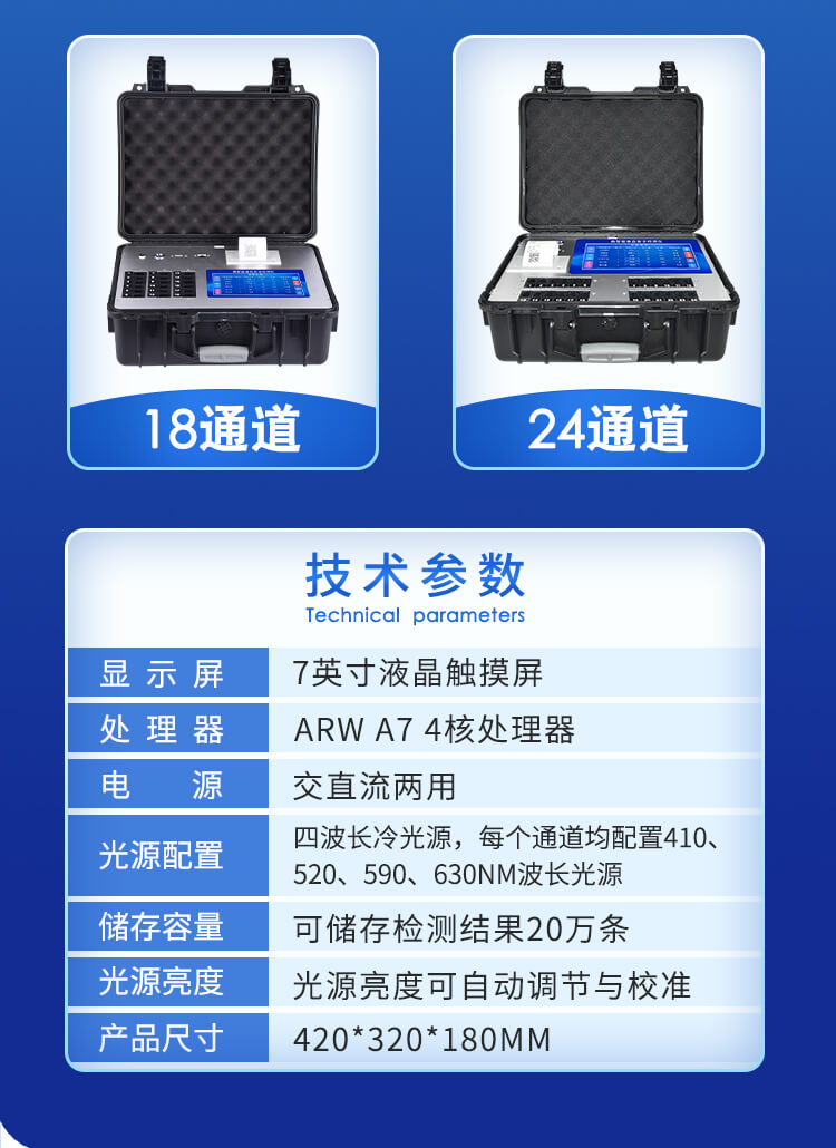 多功能食品檢測儀