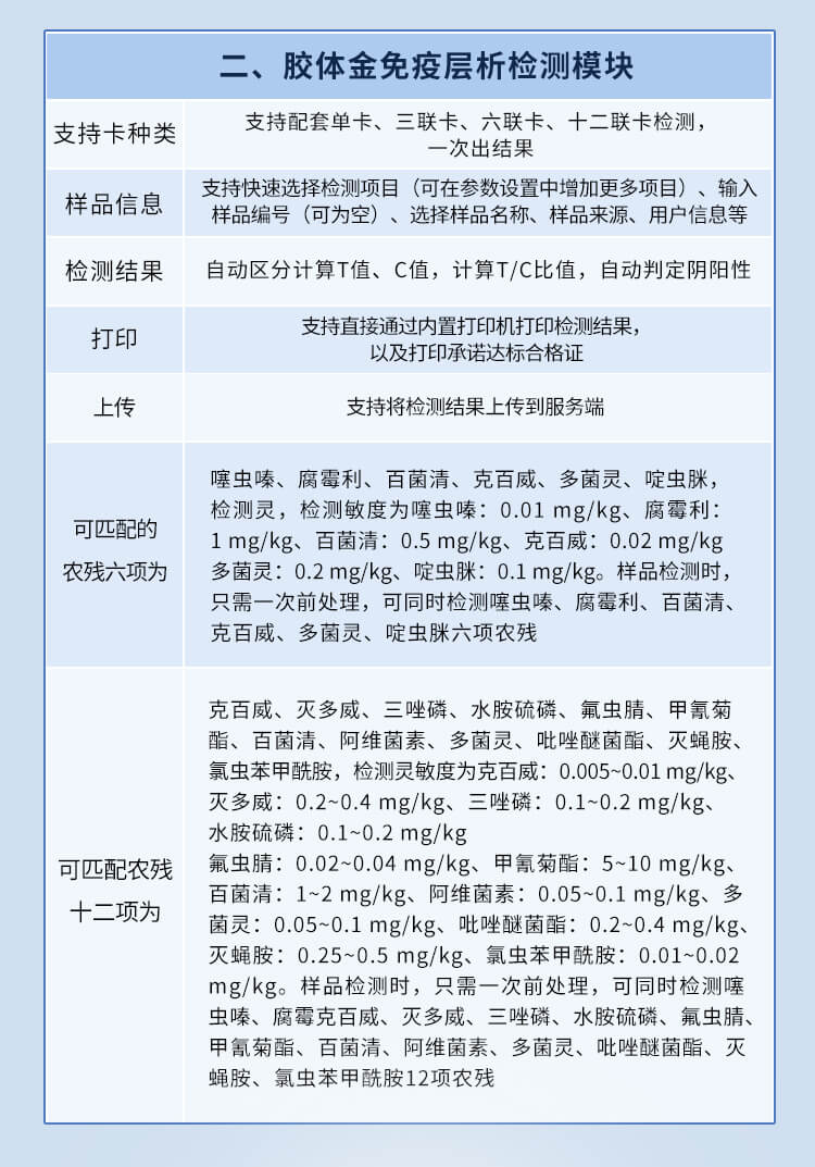 全功能食品安全檢測儀