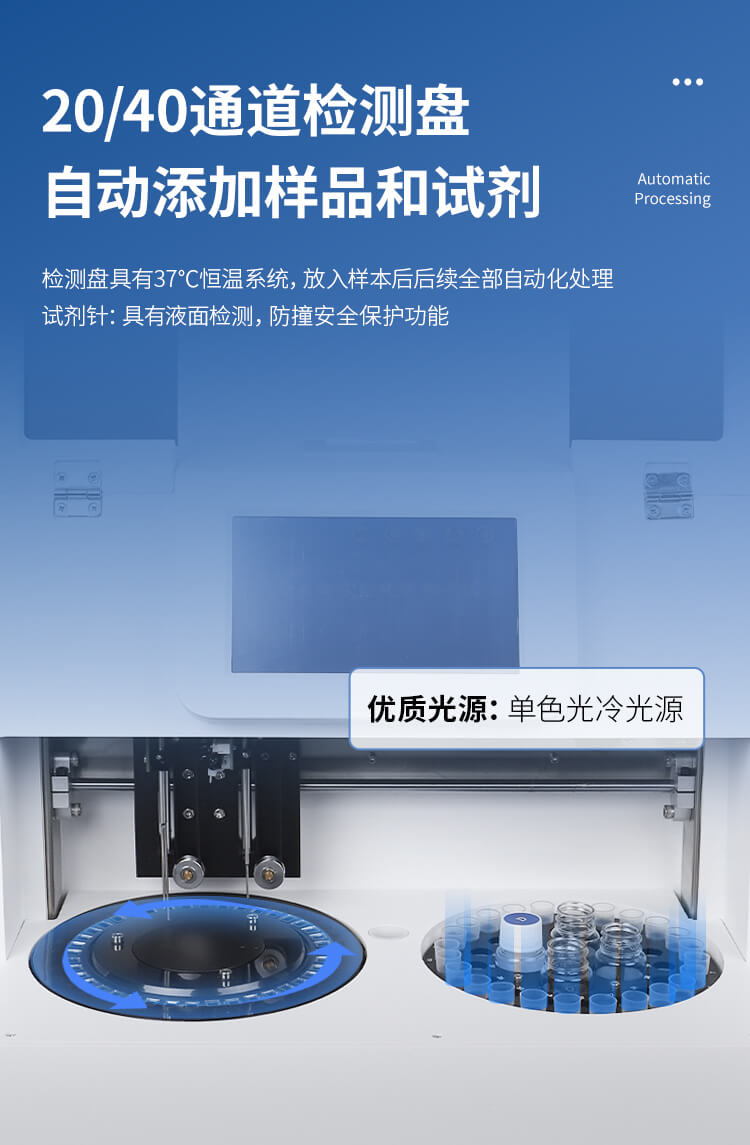 智能自動(dòng)農(nóng)藥殘留檢測(cè)儀