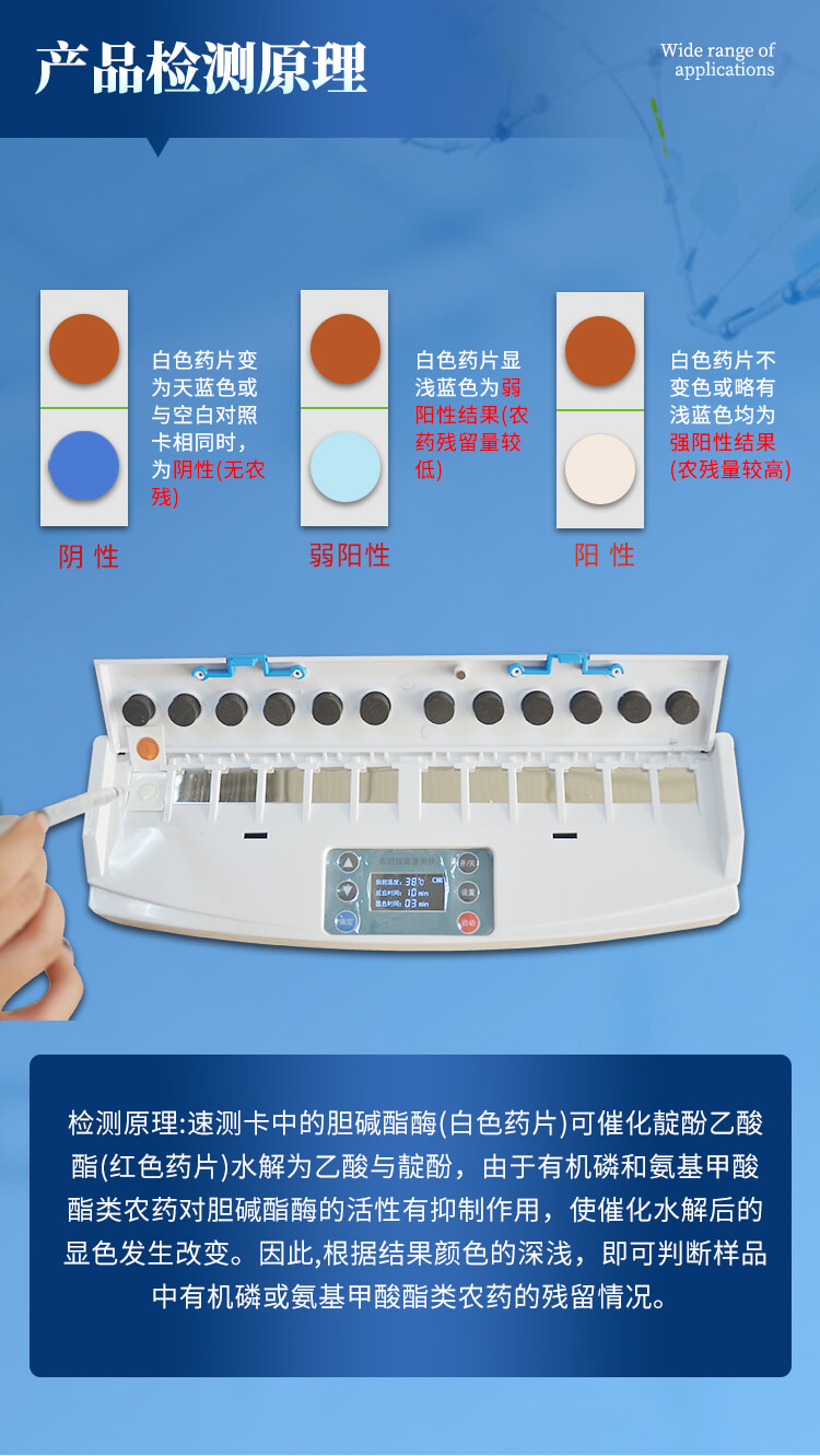 卡式農(nóng)藥殘留檢測儀
