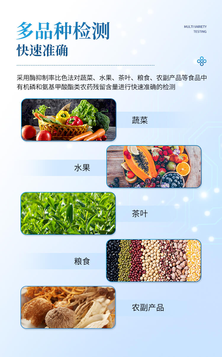 智能農(nóng)藥殘留檢測(cè)儀