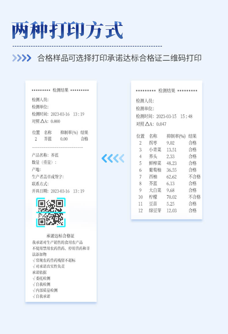 農(nóng)藥殘留檢測(cè)儀