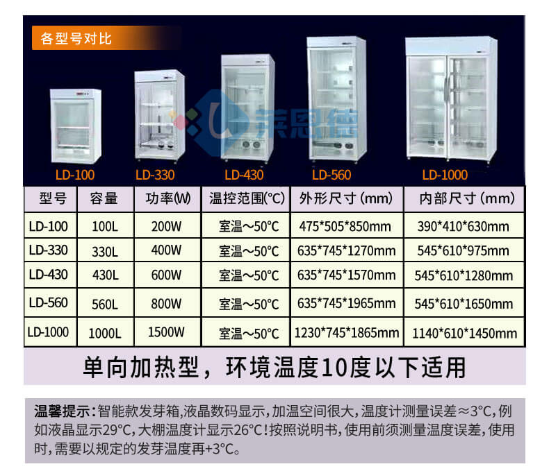 恒溫光照培養(yǎng)箱