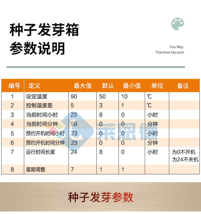 種子培養(yǎng)箱