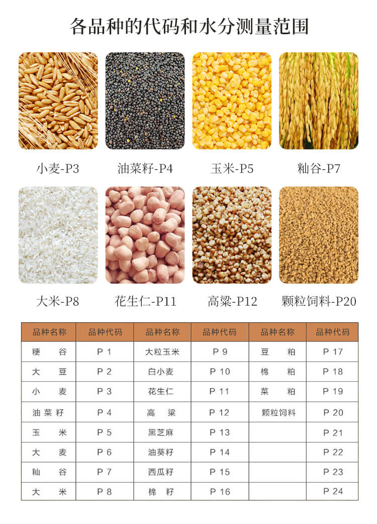 糧食水分測(cè)量?jī)x