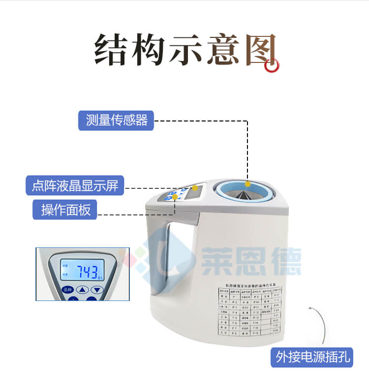 糧食水分測(cè)量?jī)x