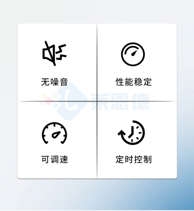 土壤團聚體分析儀