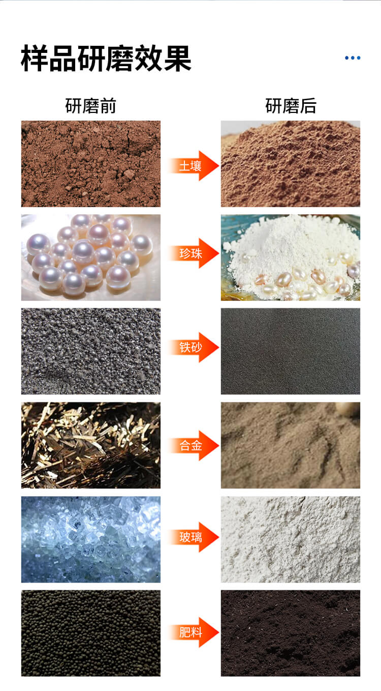 實(shí)驗(yàn)室研磨機(jī)