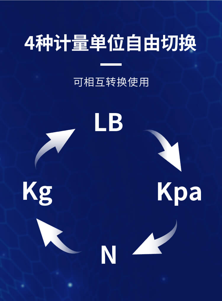 土壤緊實度測量儀
