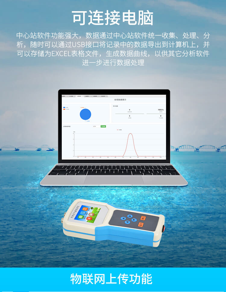 手持農(nóng)業(yè)環(huán)境監(jiān)測(cè)儀