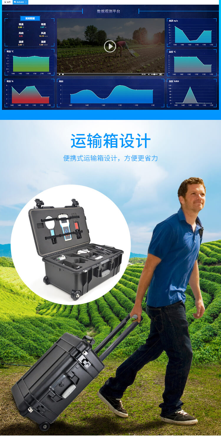 手持農(nóng)業(yè)環(huán)境監(jiān)測(cè)儀