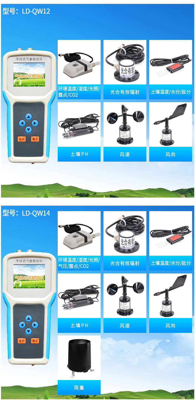 手持農(nóng)業(yè)環(huán)境監(jiān)測(cè)儀