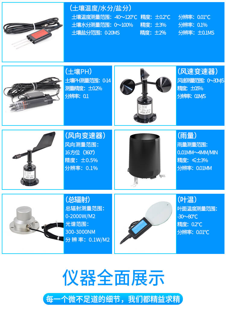 手持農(nóng)業(yè)環(huán)境監(jiān)測(cè)儀