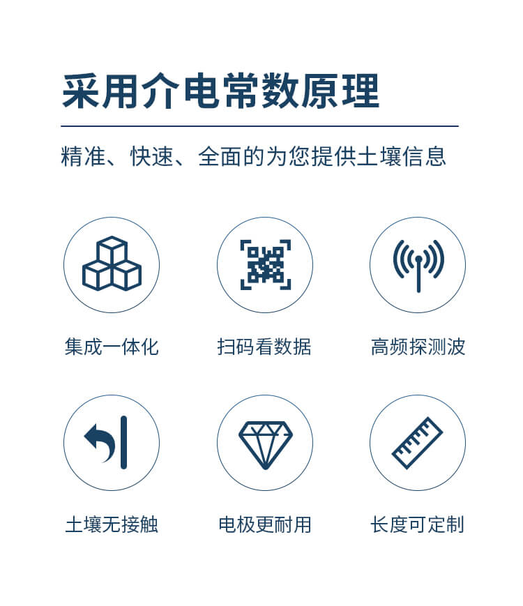 管式土壤墑情監(jiān)測儀