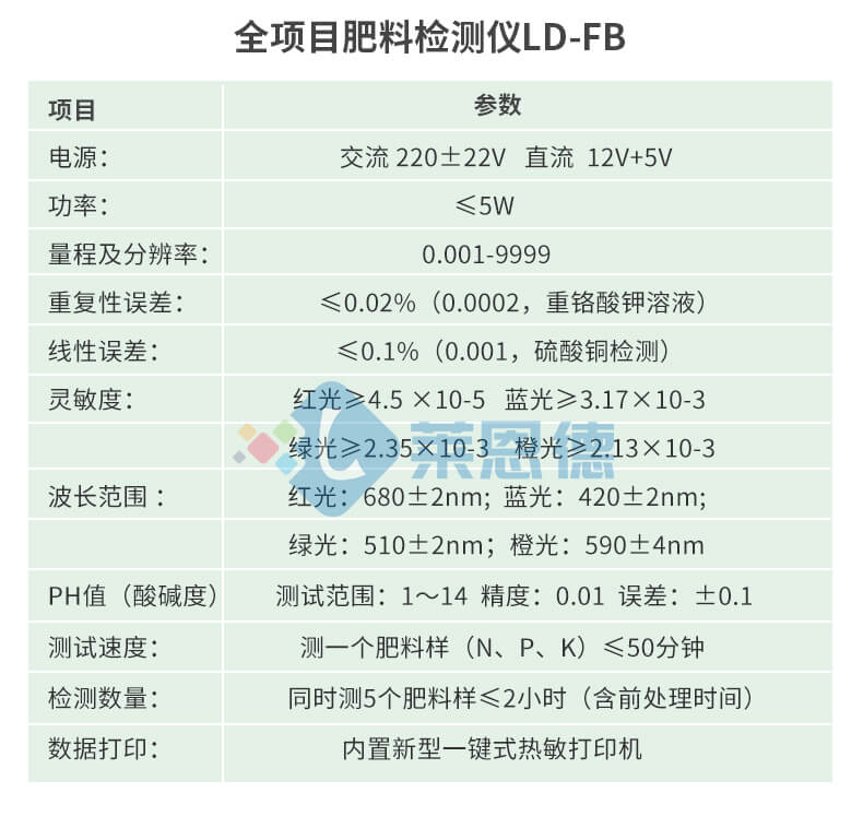有機(jī)肥質(zhì)量檢測儀