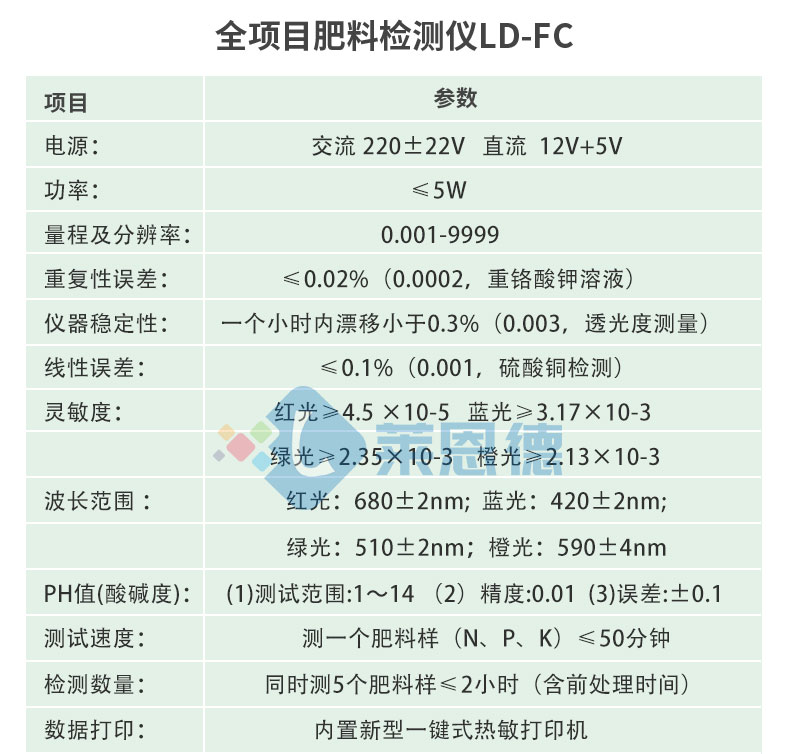 有機(jī)肥質(zhì)量檢測儀