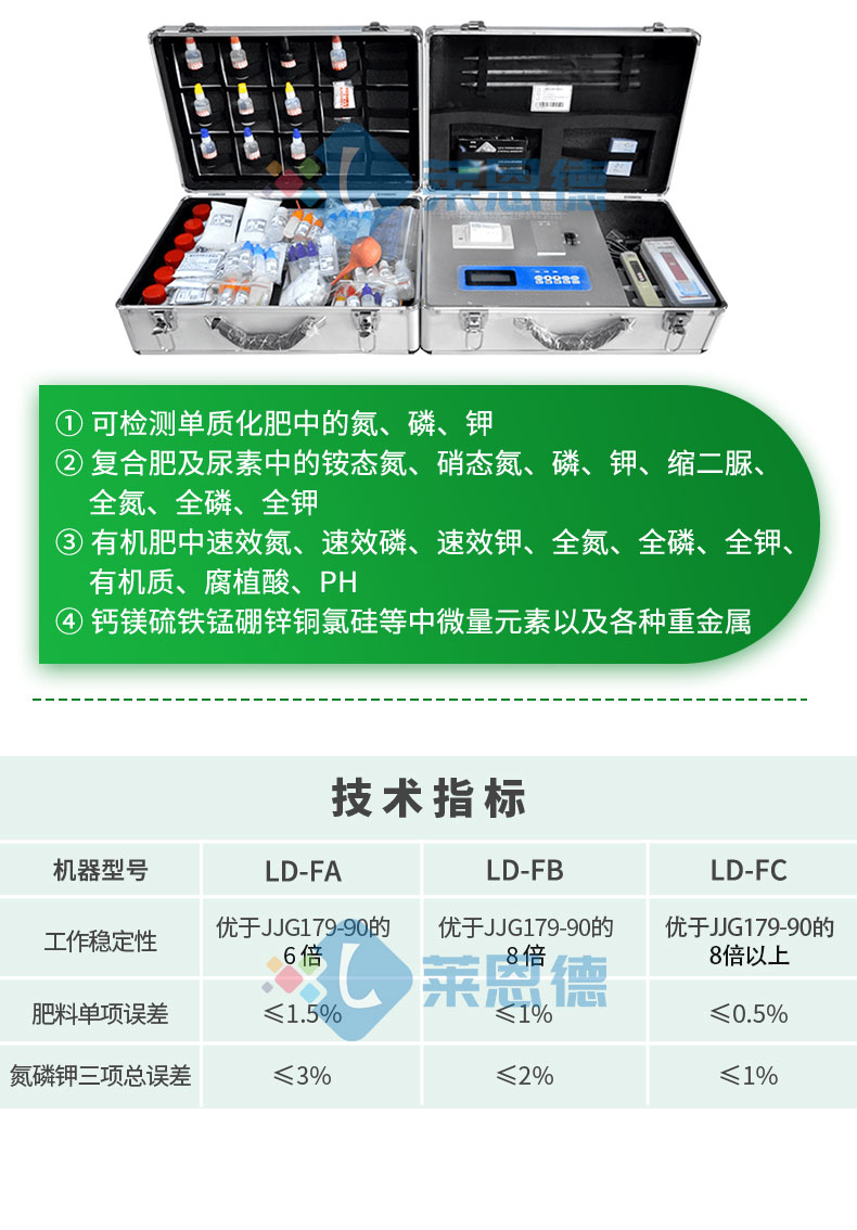 化肥質(zhì)量檢測儀