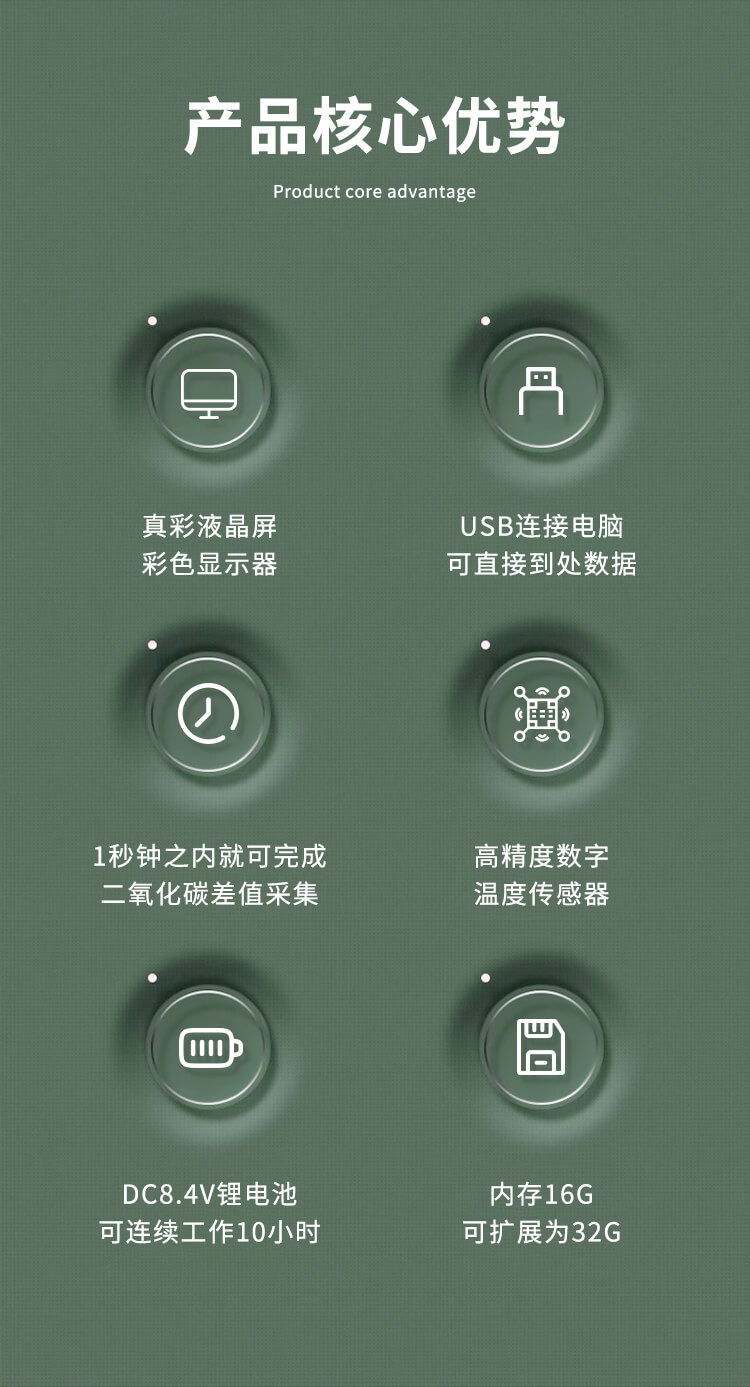 土壤呼吸測定儀