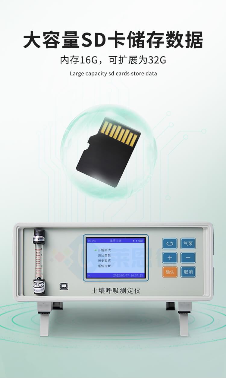 土壤呼吸測定儀