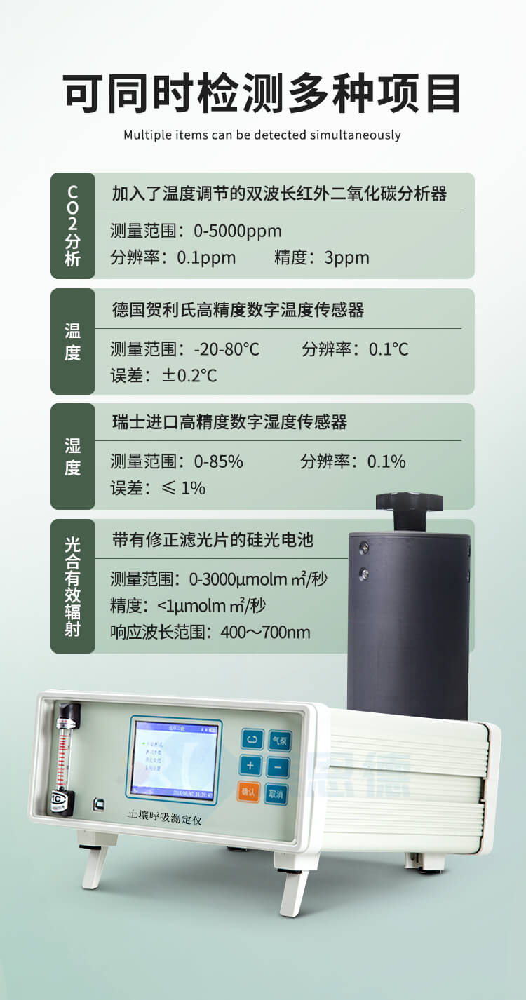 土壤呼吸測定儀