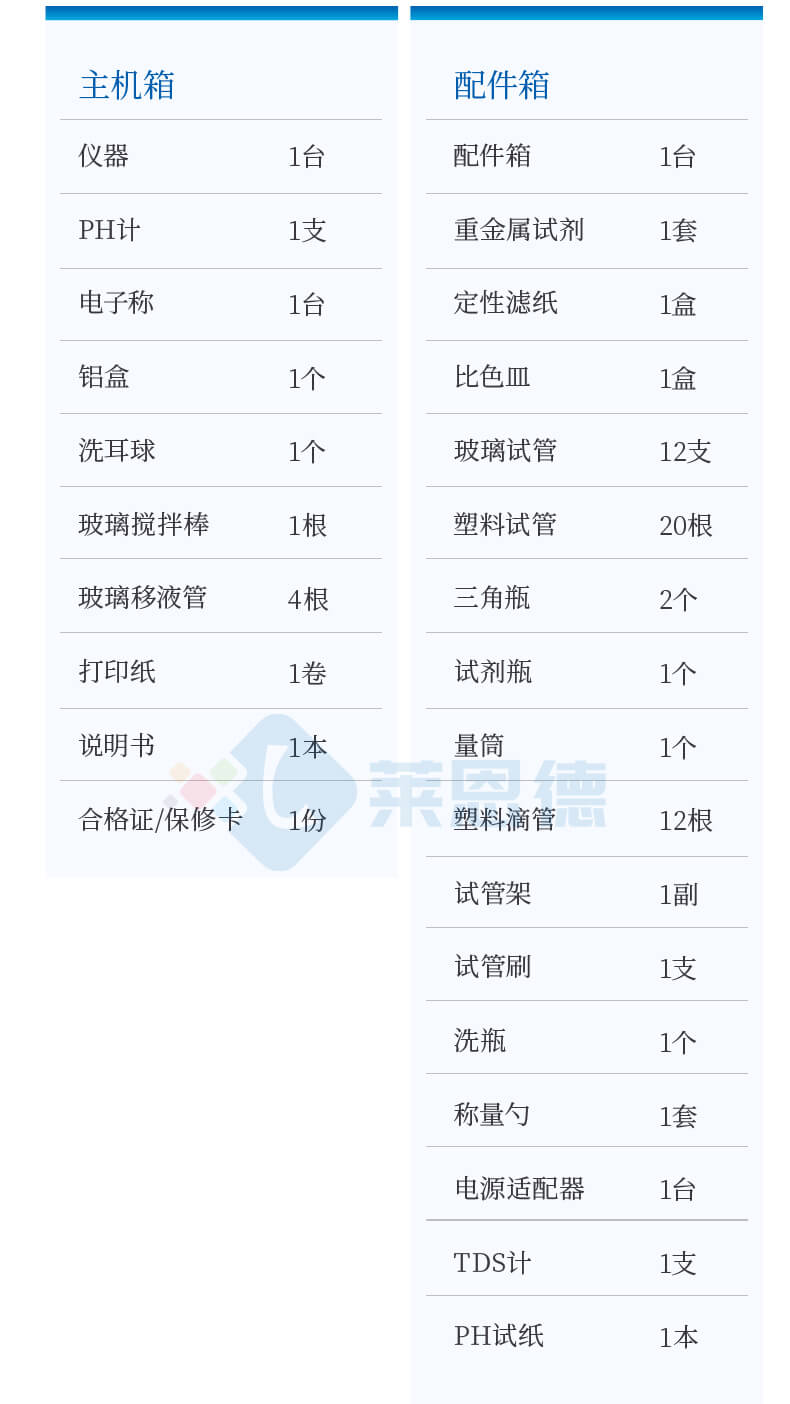 土壤重金屬檢測儀