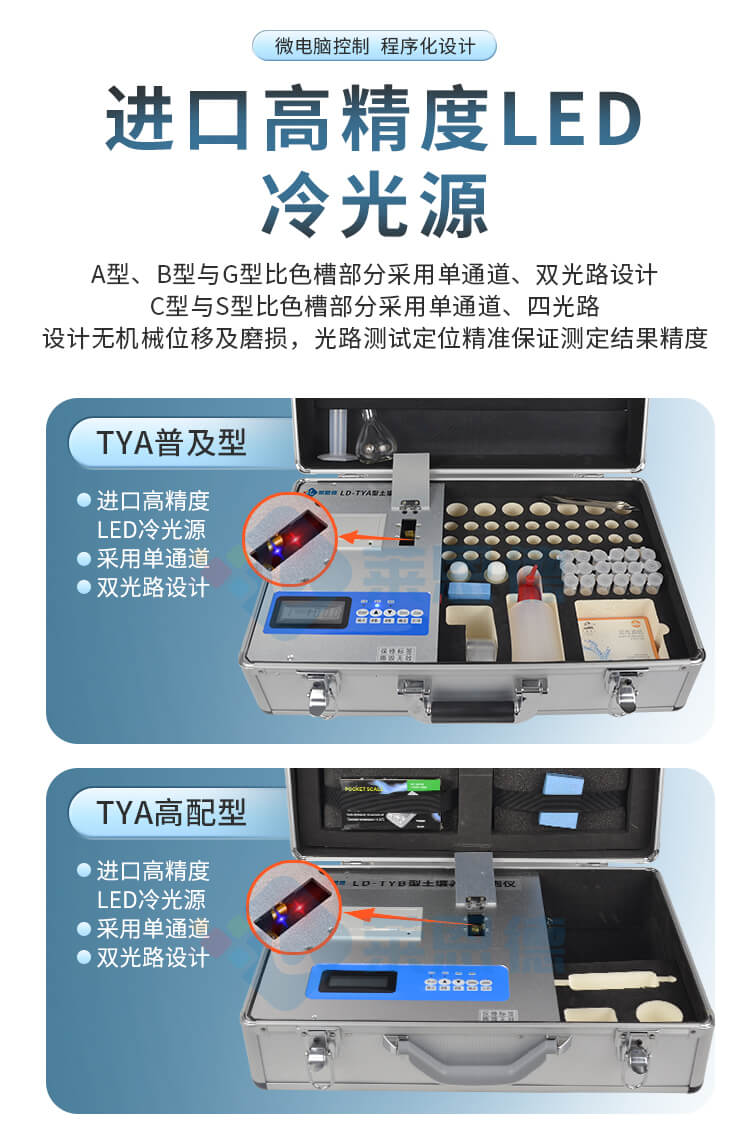 土壤成分分析儀