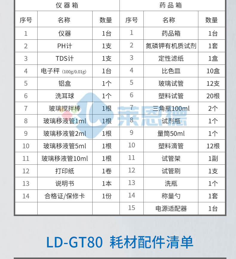 高智能土壤多參數(shù)測試系統(tǒng)