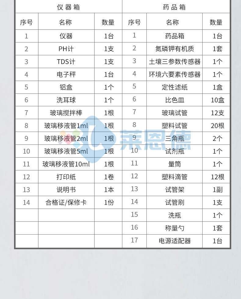 高智能土壤多參數(shù)測試系統(tǒng)