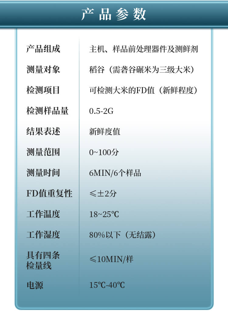 稻谷新鮮度測定儀