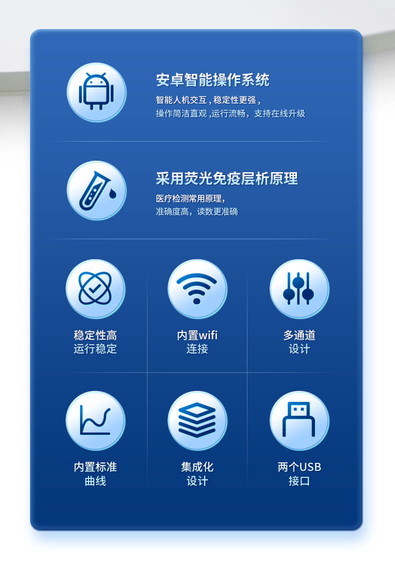 熒光定量食品綜合檢測儀