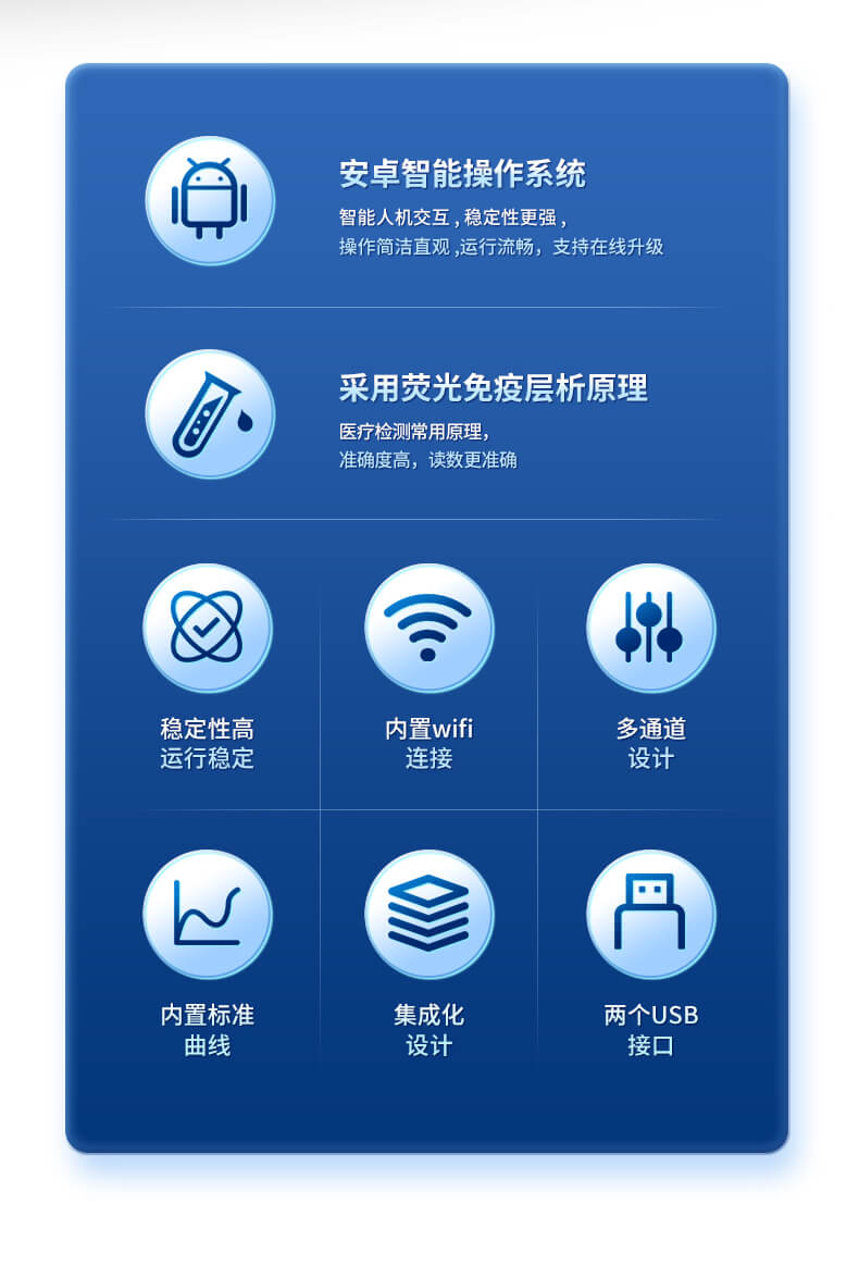 熒光定量農(nóng)藥殘留檢測(cè)儀