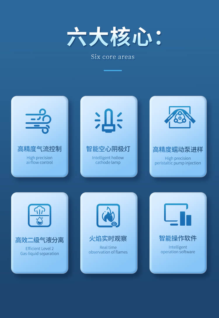 雙道原子熒光光譜儀