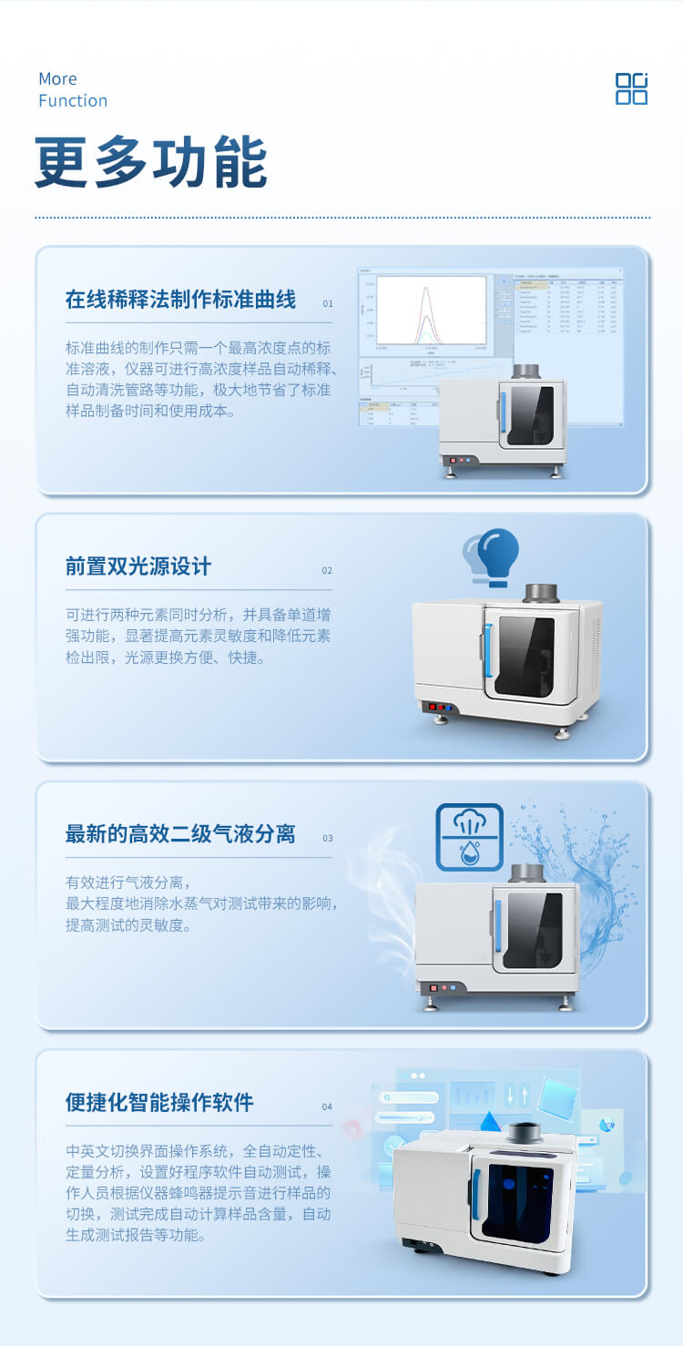 雙道原子熒光光譜儀