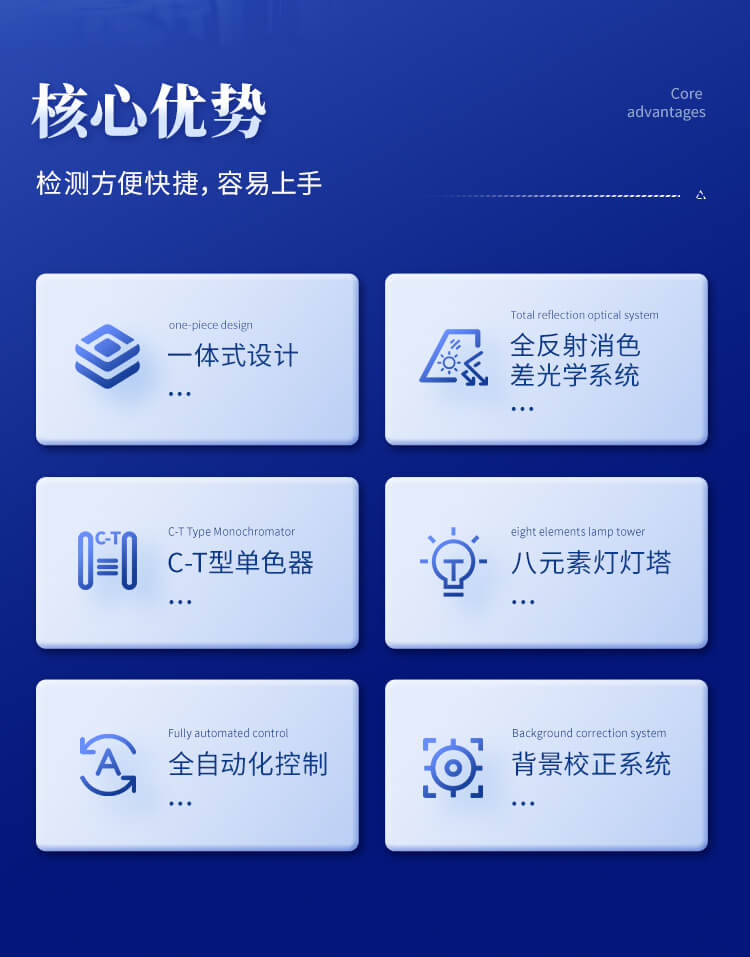 石墨爐原子吸收光譜儀