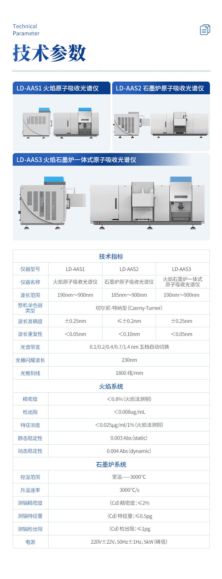 石墨爐原子吸收光譜儀