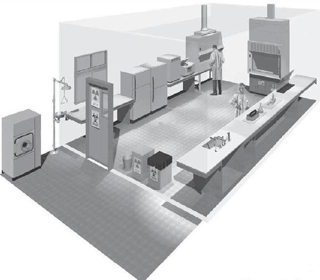 公益訴訟快檢室方案