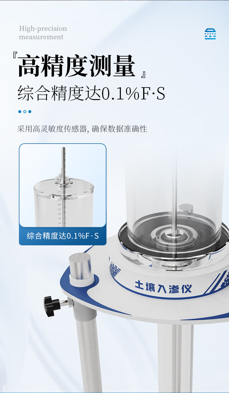 土壤入滲率檢測儀