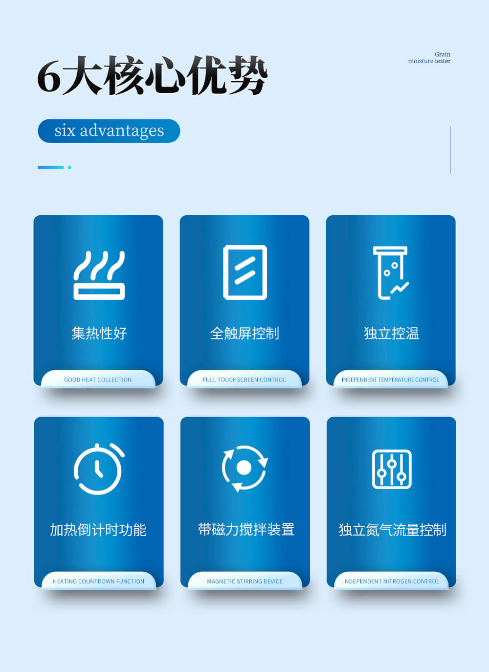 二氧化硫殘留量測定儀