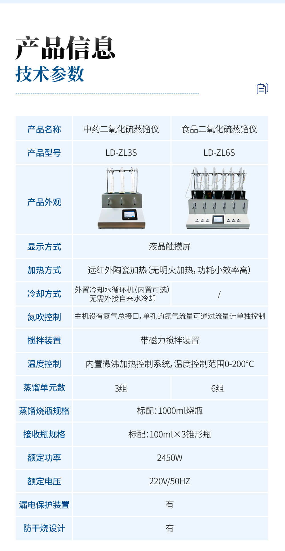 二氧化硫殘留量測定儀