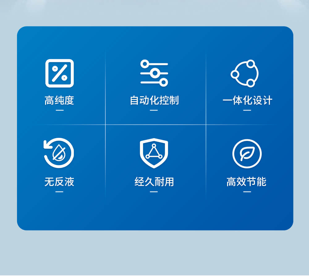 氣相色譜儀用氮氣發(fā)生器