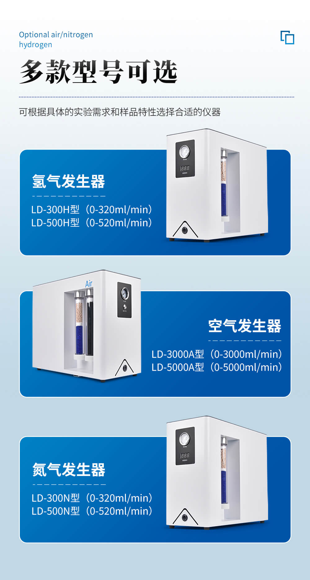 氣相色譜儀用氮氣發(fā)生器
