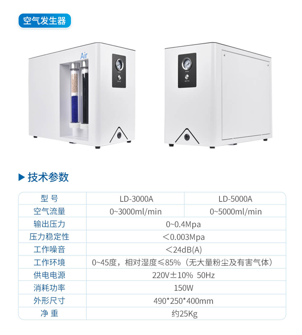 氣相色譜儀用氮氣發(fā)生器