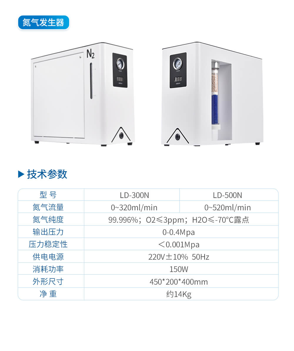 氣相色譜儀用氮氣發(fā)生器