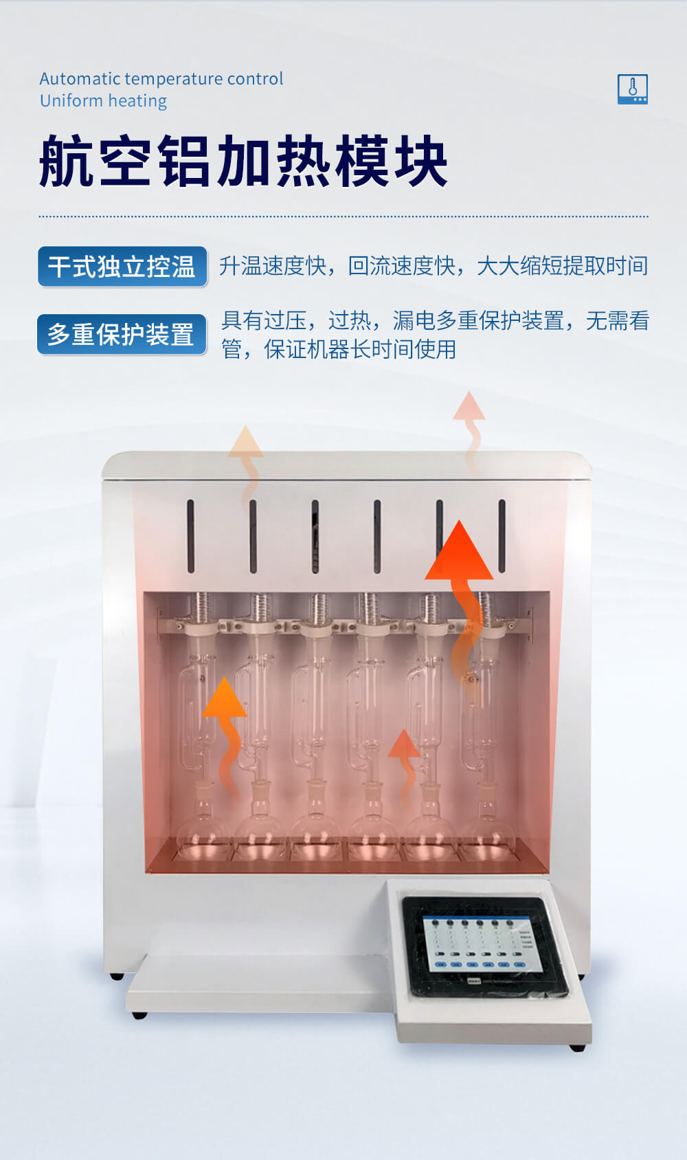 全自動(dòng)脂肪檢測(cè)儀