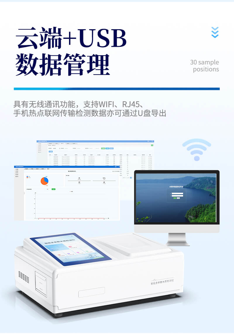 水中亞硝酸鹽氮測定儀