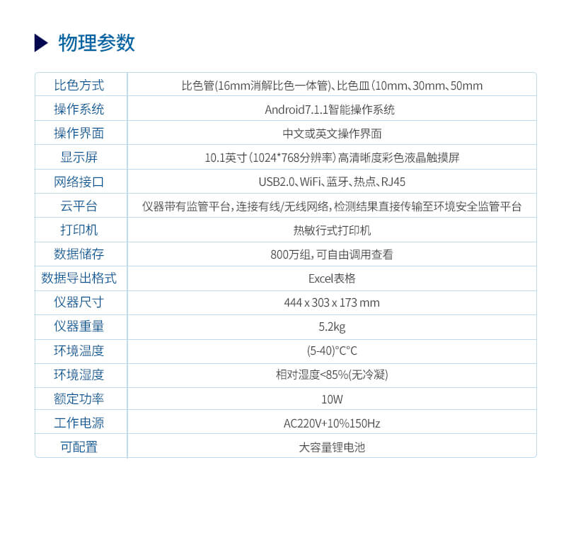 污水四氮檢測儀