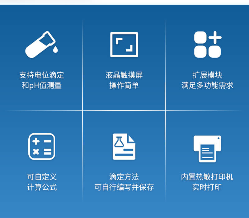 全自動電位滴定儀