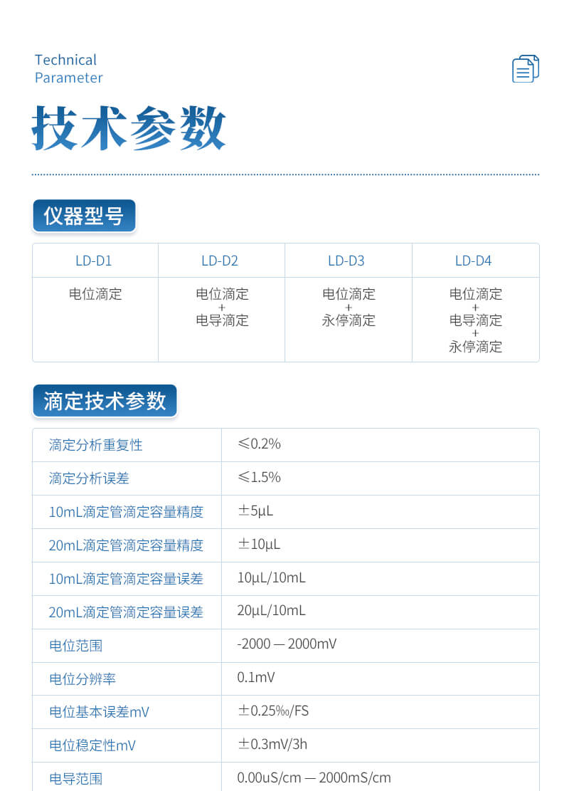 全自動電位滴定儀